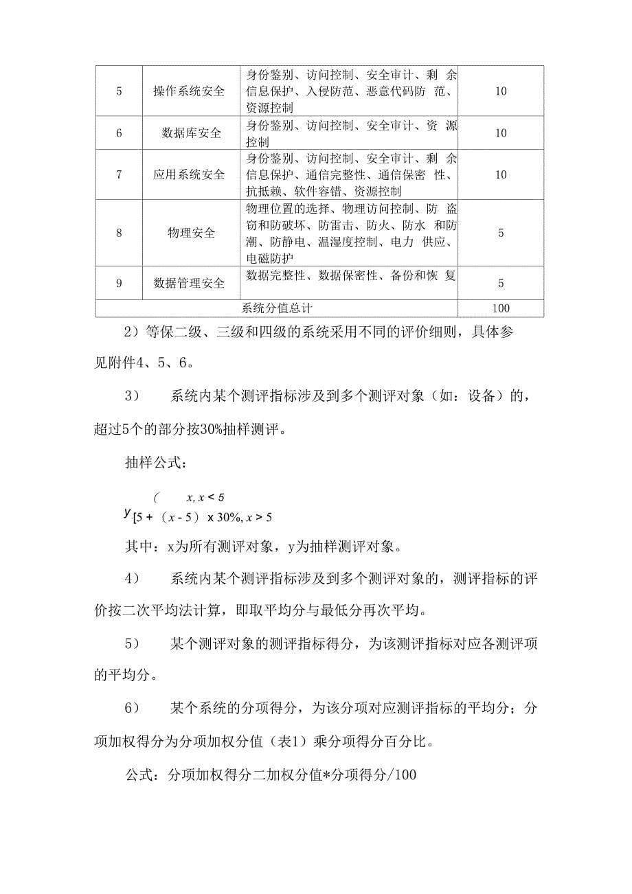 南方电网二次系统安全防护测评细则._第5页