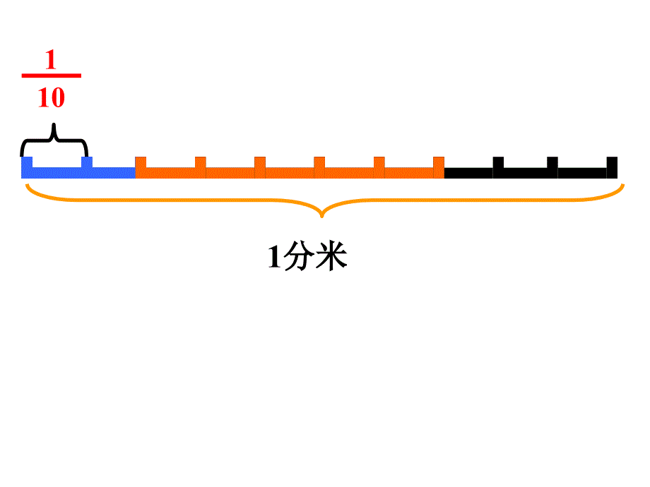 三年级上册数学课件－第九单元我当小厨师 分数的初步认识｜青岛版(共11张PPT)教学文档_第4页