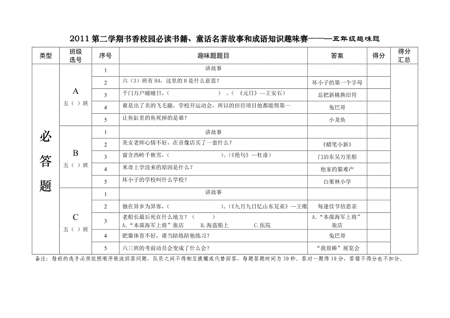 五年级必读书籍趣味题.doc_第1页