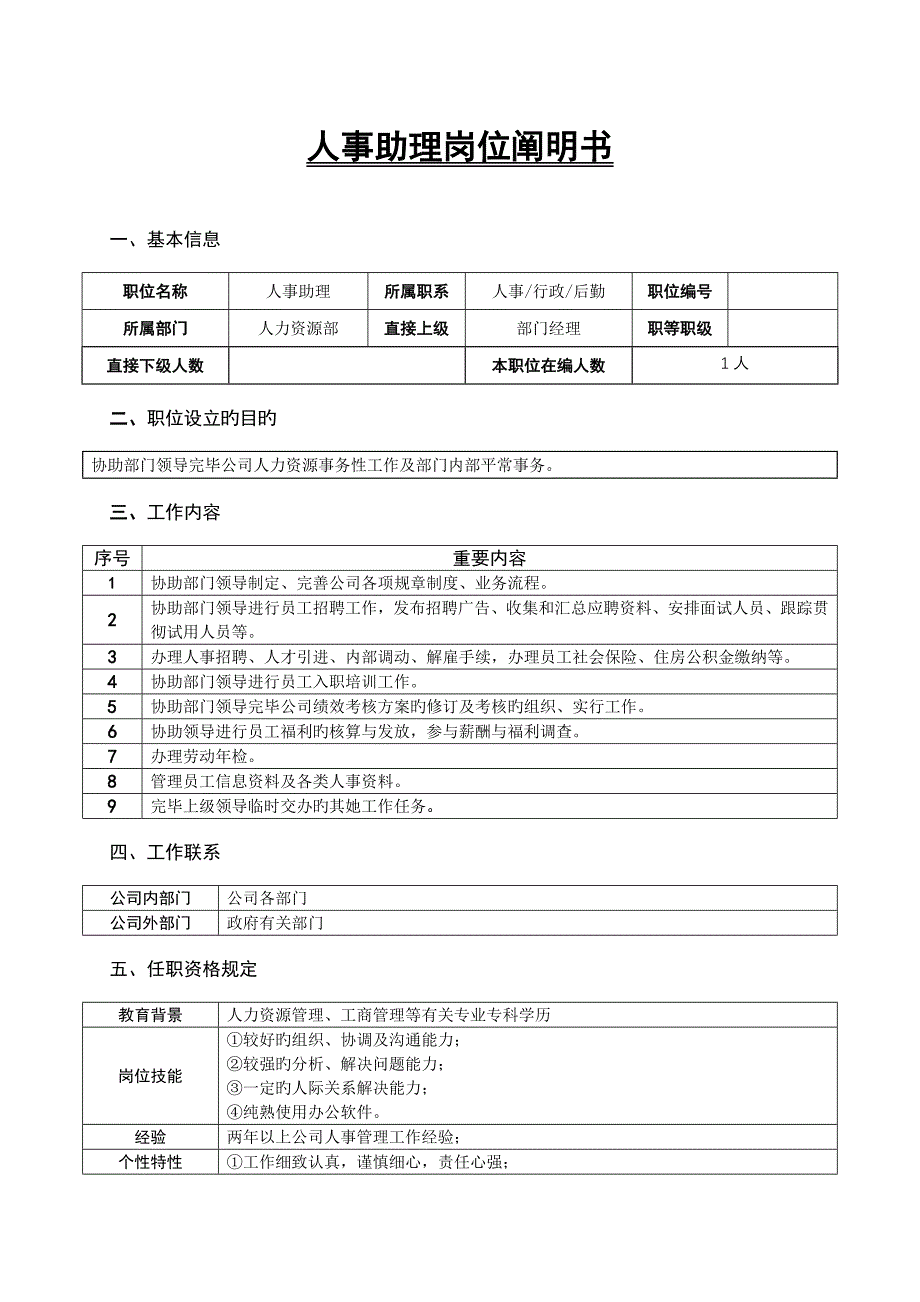 房地产公司人事助理岗位专项说明书_第1页