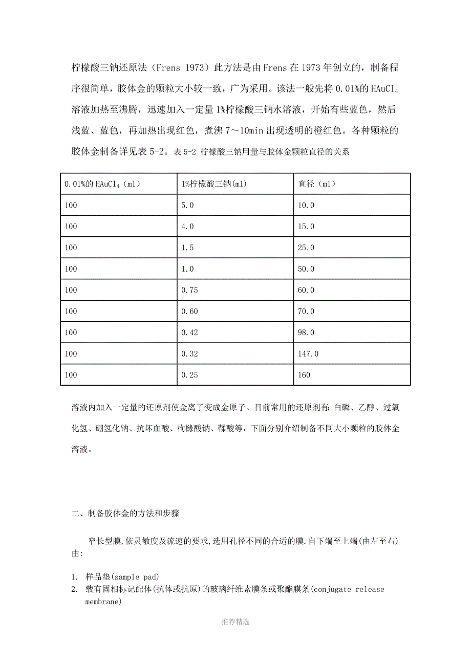 推荐-胶体金的制备方法_第2页