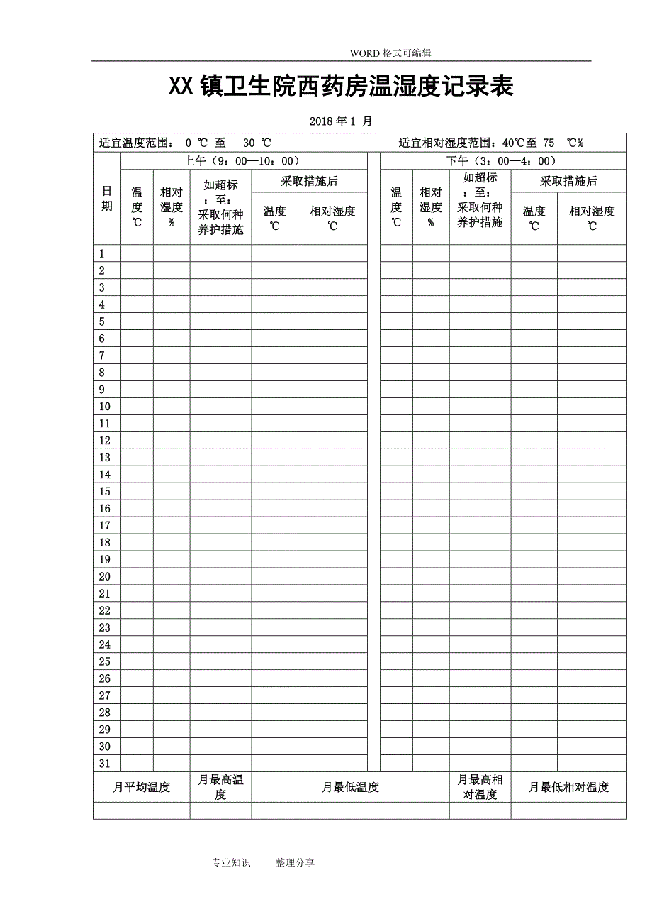 西药房温湿度记录表_第1页
