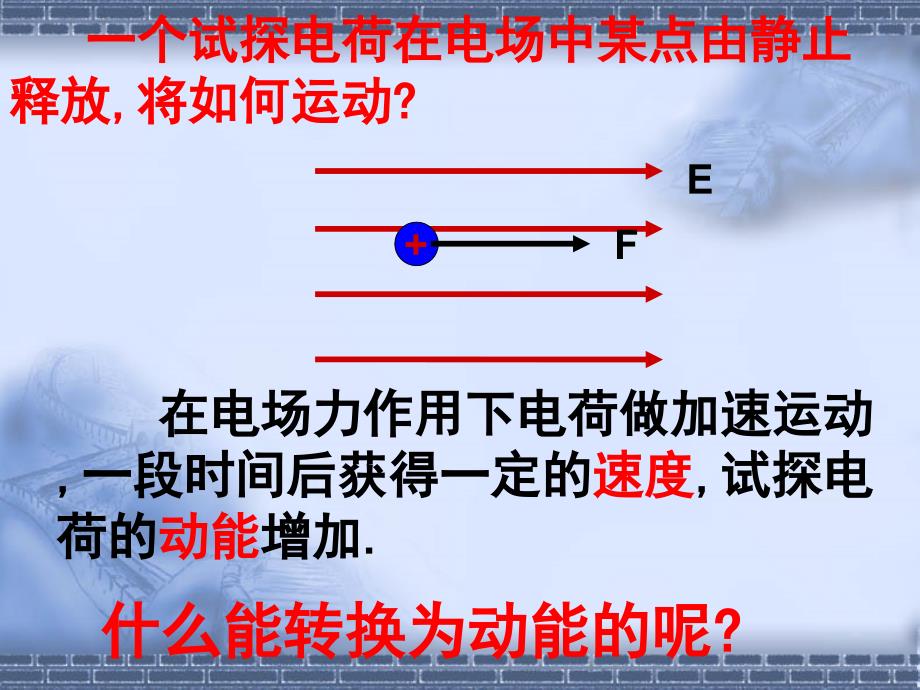 高二物理《电势能和电势》知识点讲解课件.ppt_第3页