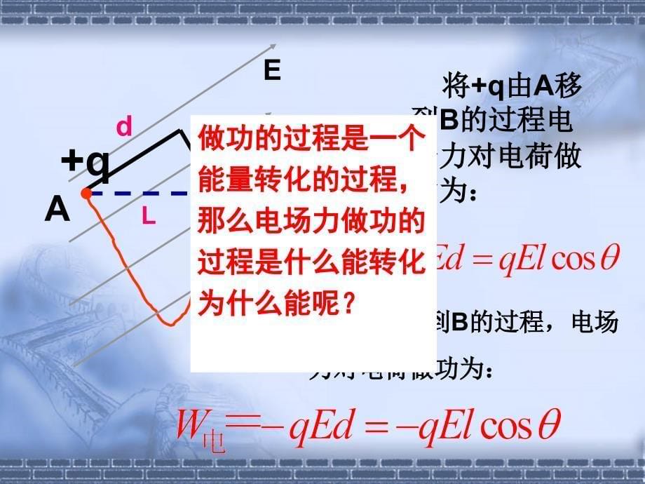 高二物理《电势能和电势》知识点讲解课件.ppt_第5页