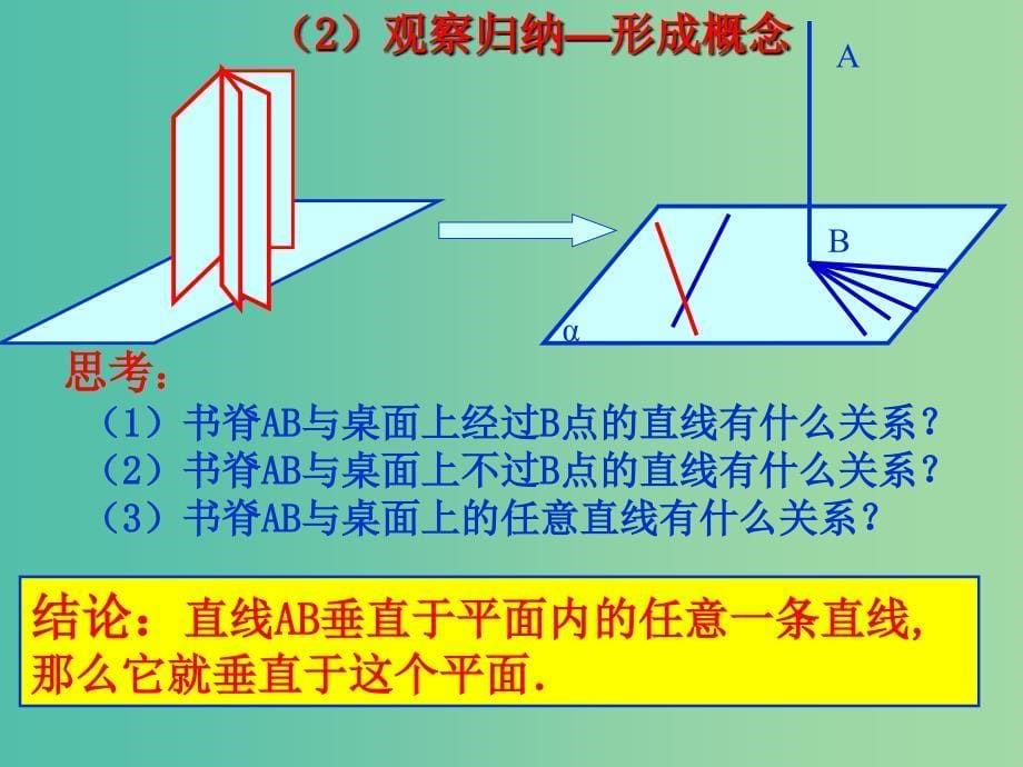 高中数学 1.2.3直线与平面垂直的判定课件 新人教B版必修2.ppt_第5页