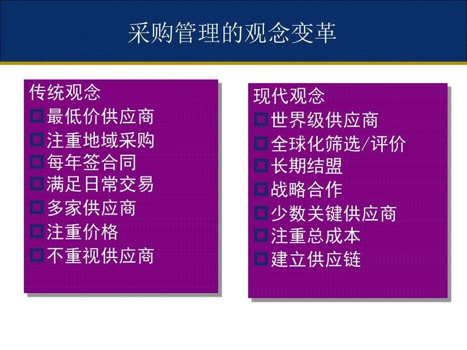 采购管理策略和谈判技巧_第5页