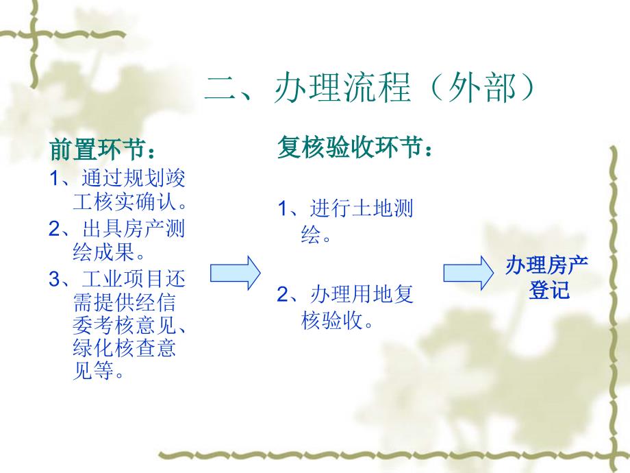 《建设用地复核验收》PPT课件_第3页