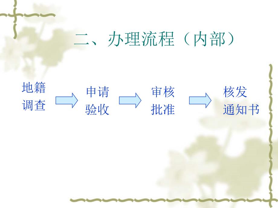 《建设用地复核验收》PPT课件_第4页