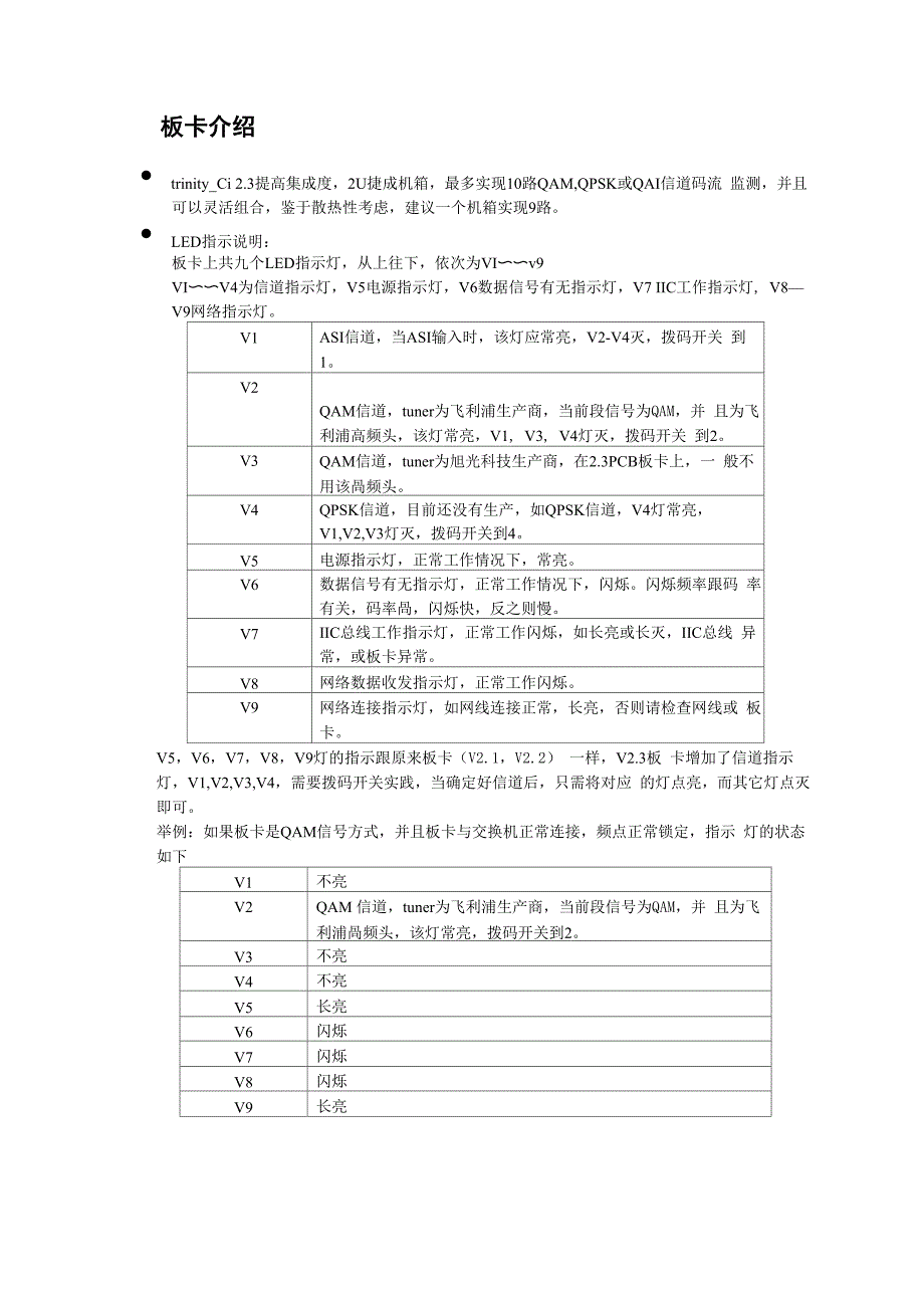 ci板卡及telnet配置命令培训_第1页