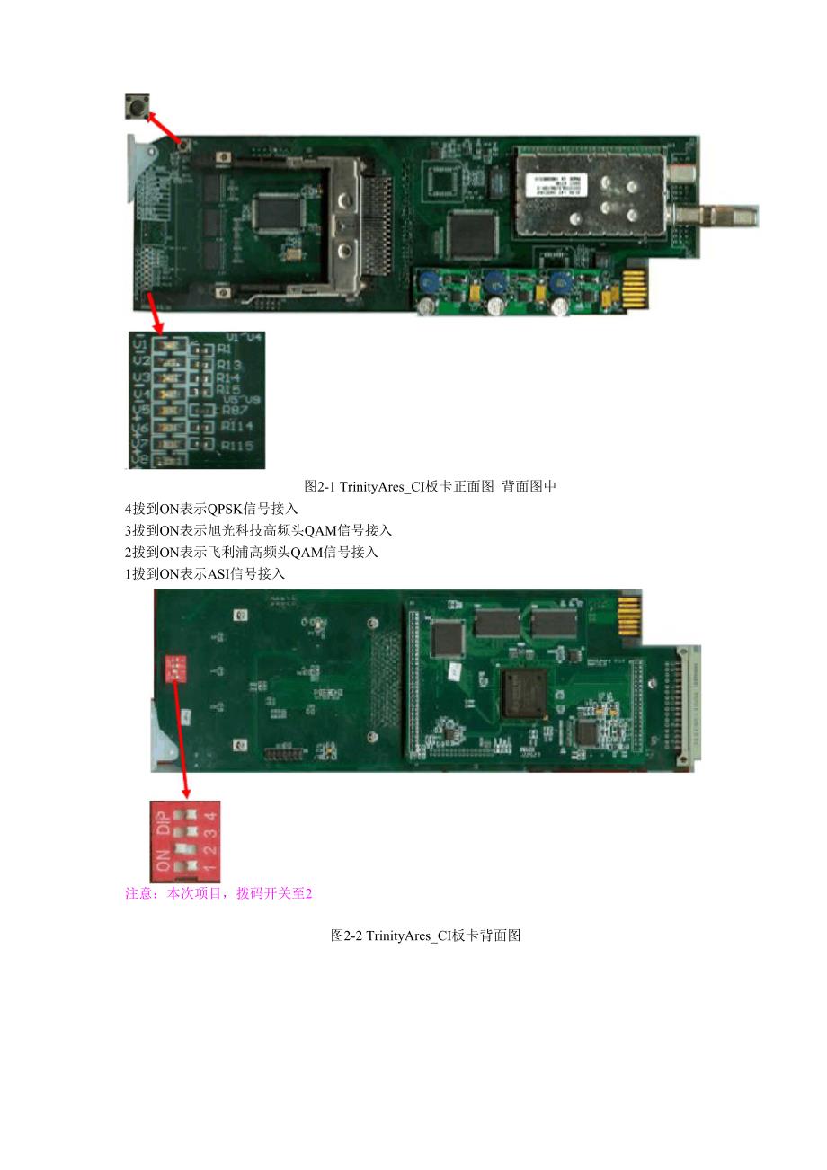 ci板卡及telnet配置命令培训_第2页