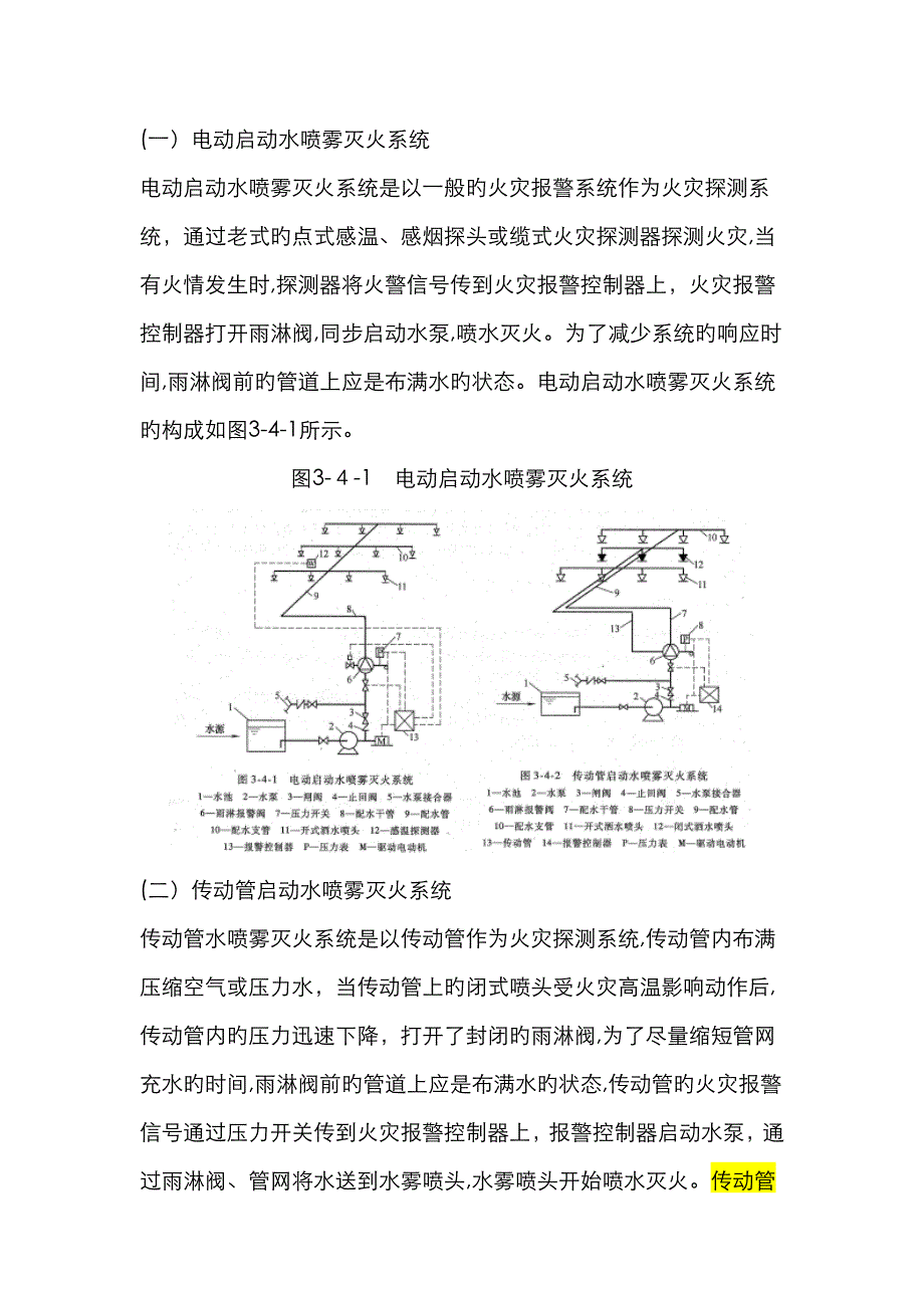 水喷雾灭火系统_第3页