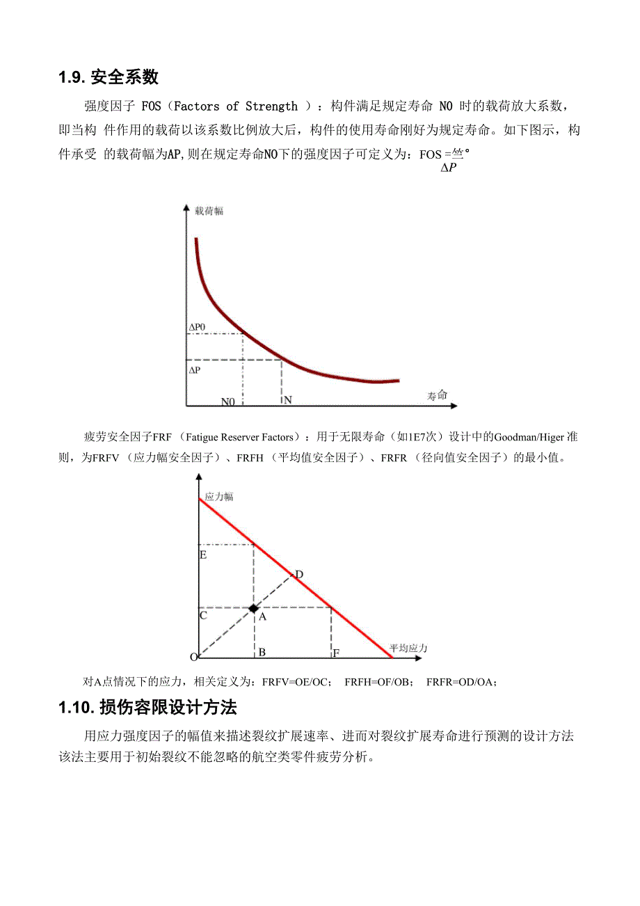 fesafe基础培训资料01_第3页