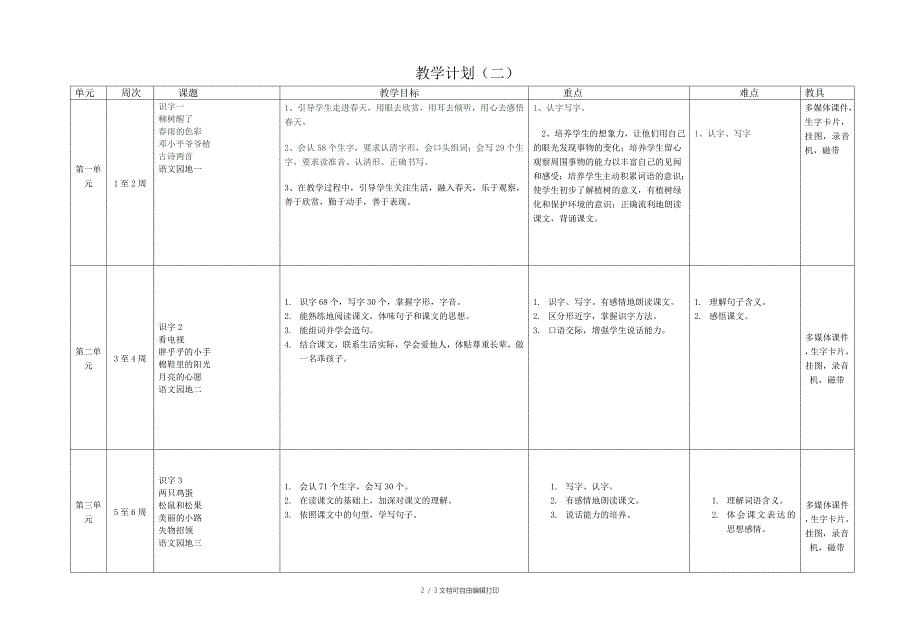 郭星至学年第二学期一年级班语文教学计划_第2页