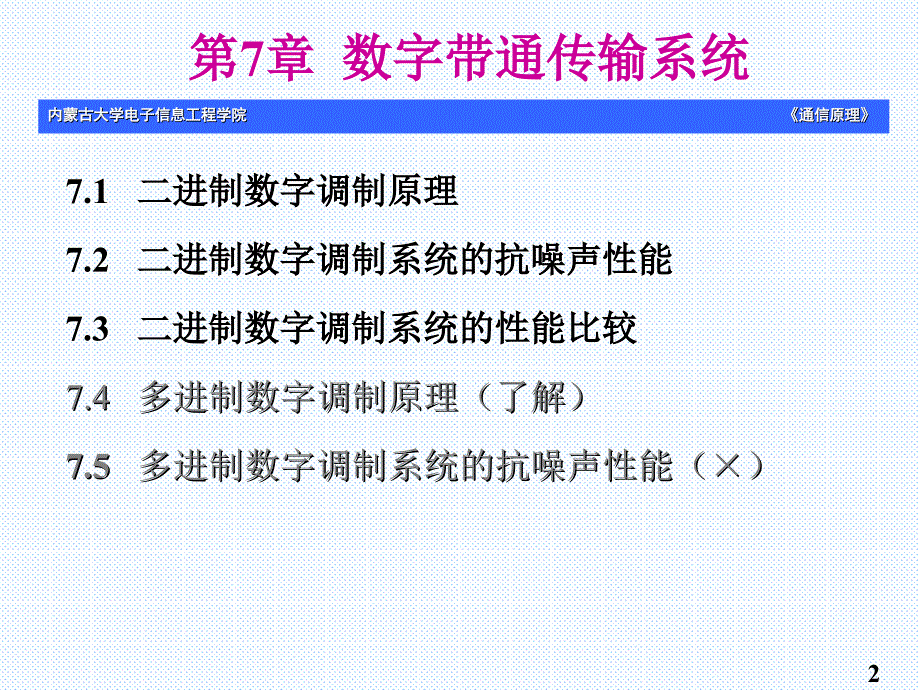 数字带通传输系统PPT课件_第2页