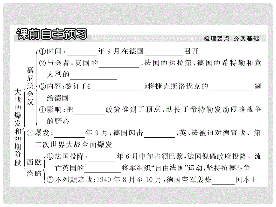 九年级历史下册 第10课 大战的爆发和初期阶段课件 川教版_第2页