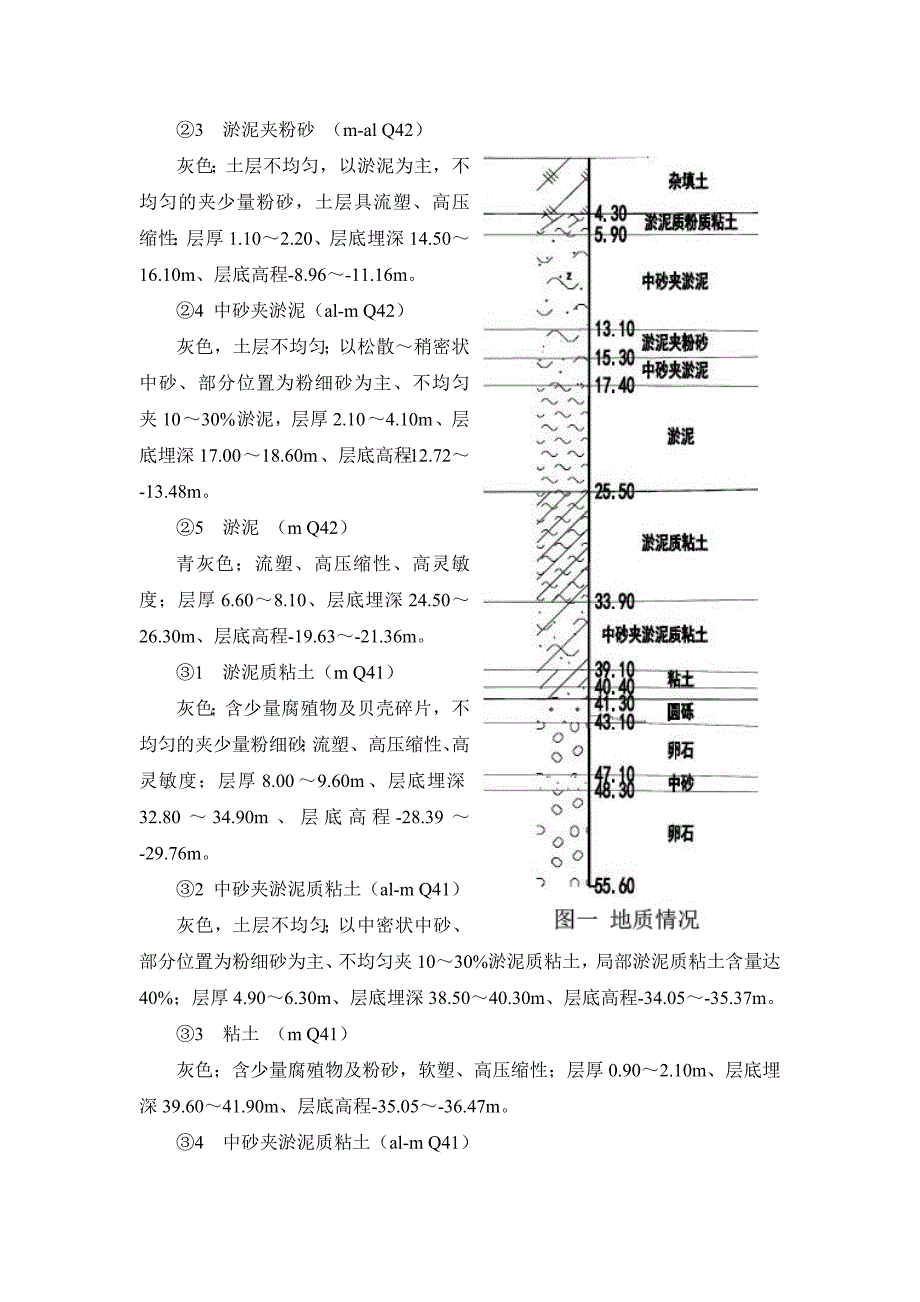 钻孔灌注桩漏浆处理措施_第2页