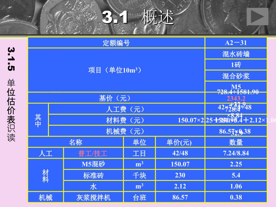 建筑工程人才机单价ppt课件_第3页