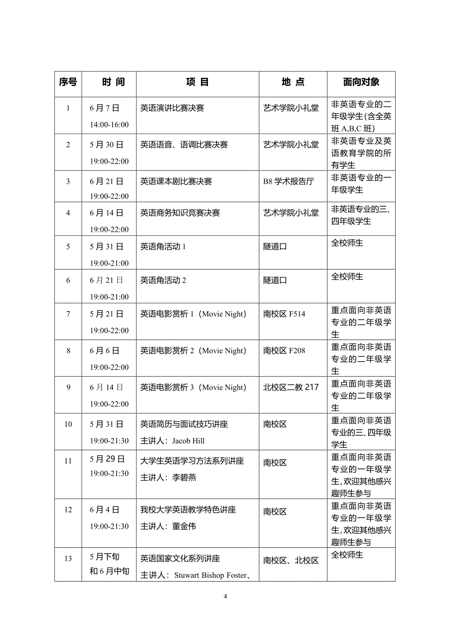 广东外语外贸大学2012年大学英语文化月活动手册_第4页