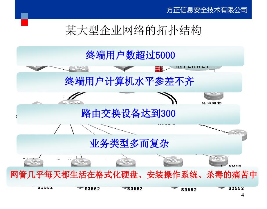 方正的安全方案查正朋_第4页