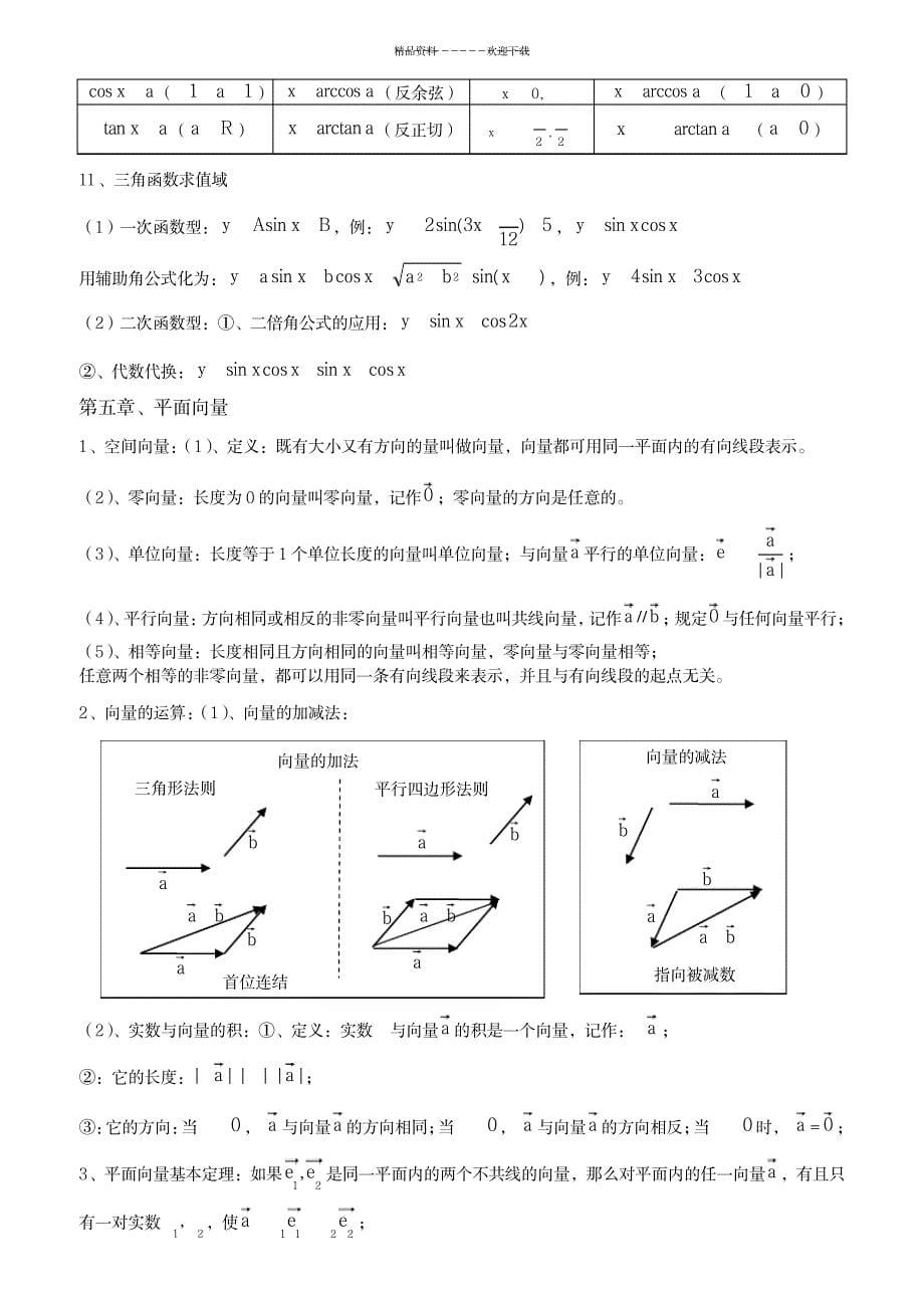 三角函数常用公式表_金融证券-股票技术指标学习_第5页