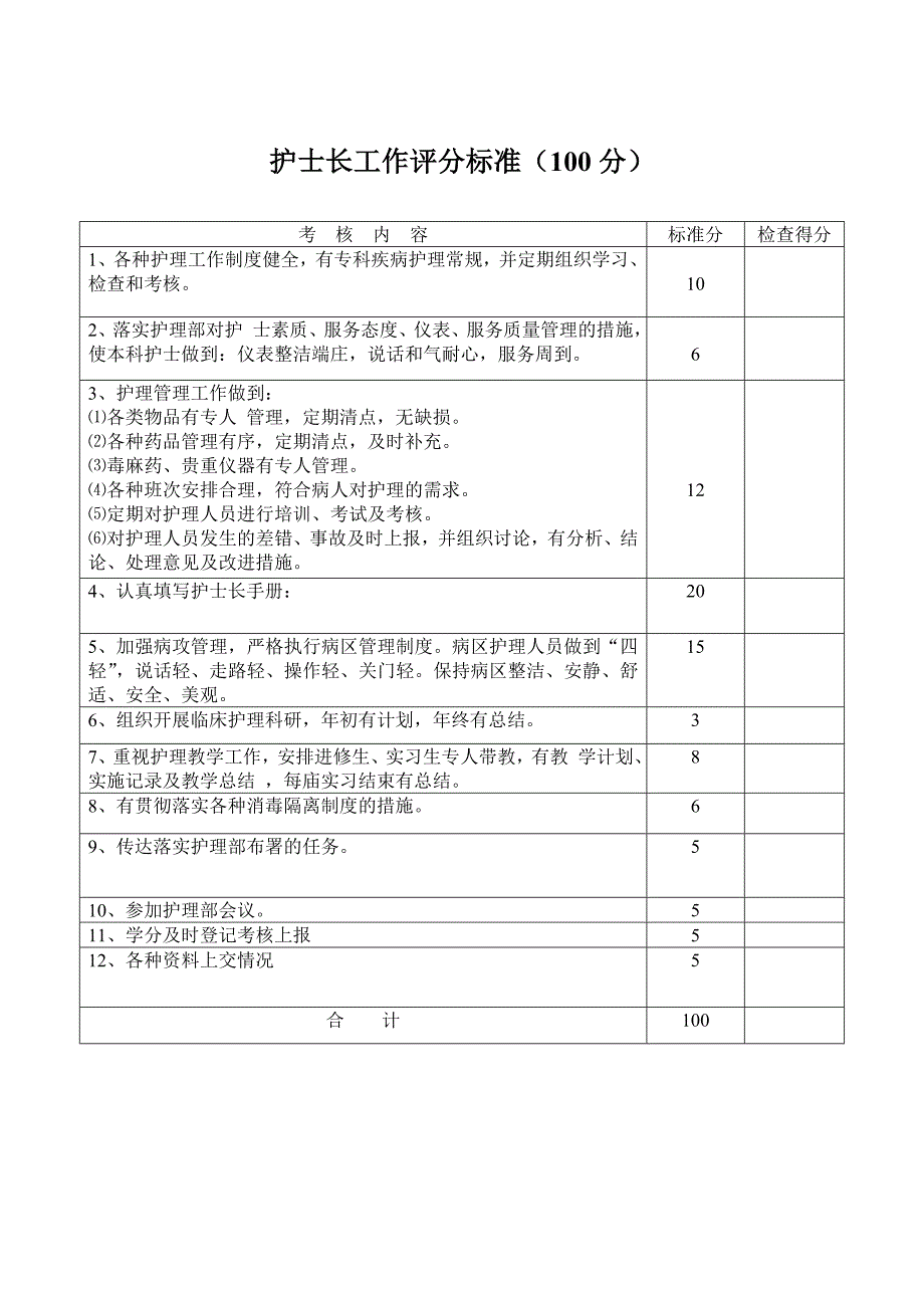 各级护理人员工作考核评价标准_第4页