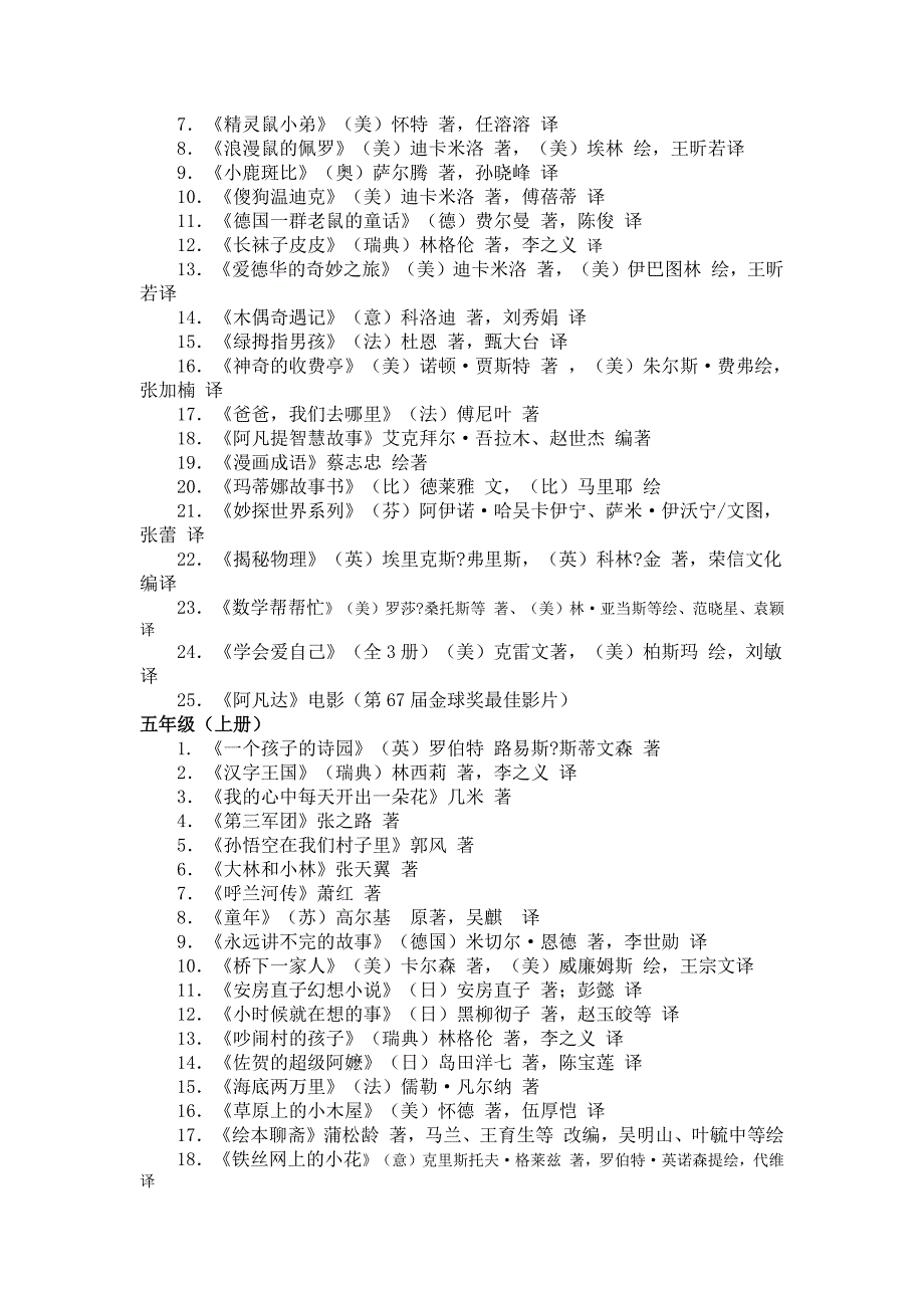 2015：长辫子老师的推荐书目(4—6年级).docx_第2页