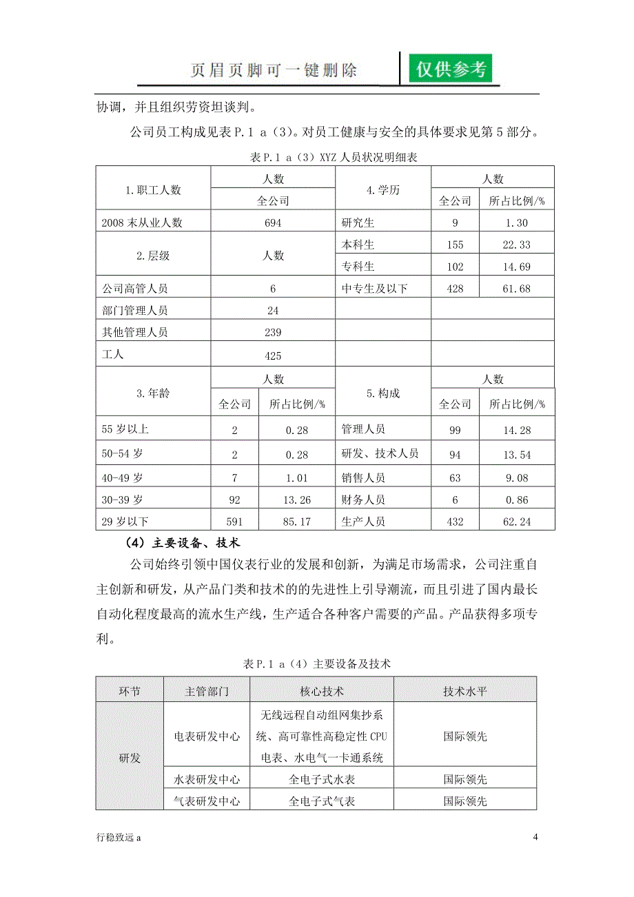 内部因素1-组织产品及交付[致远书屋]_第4页