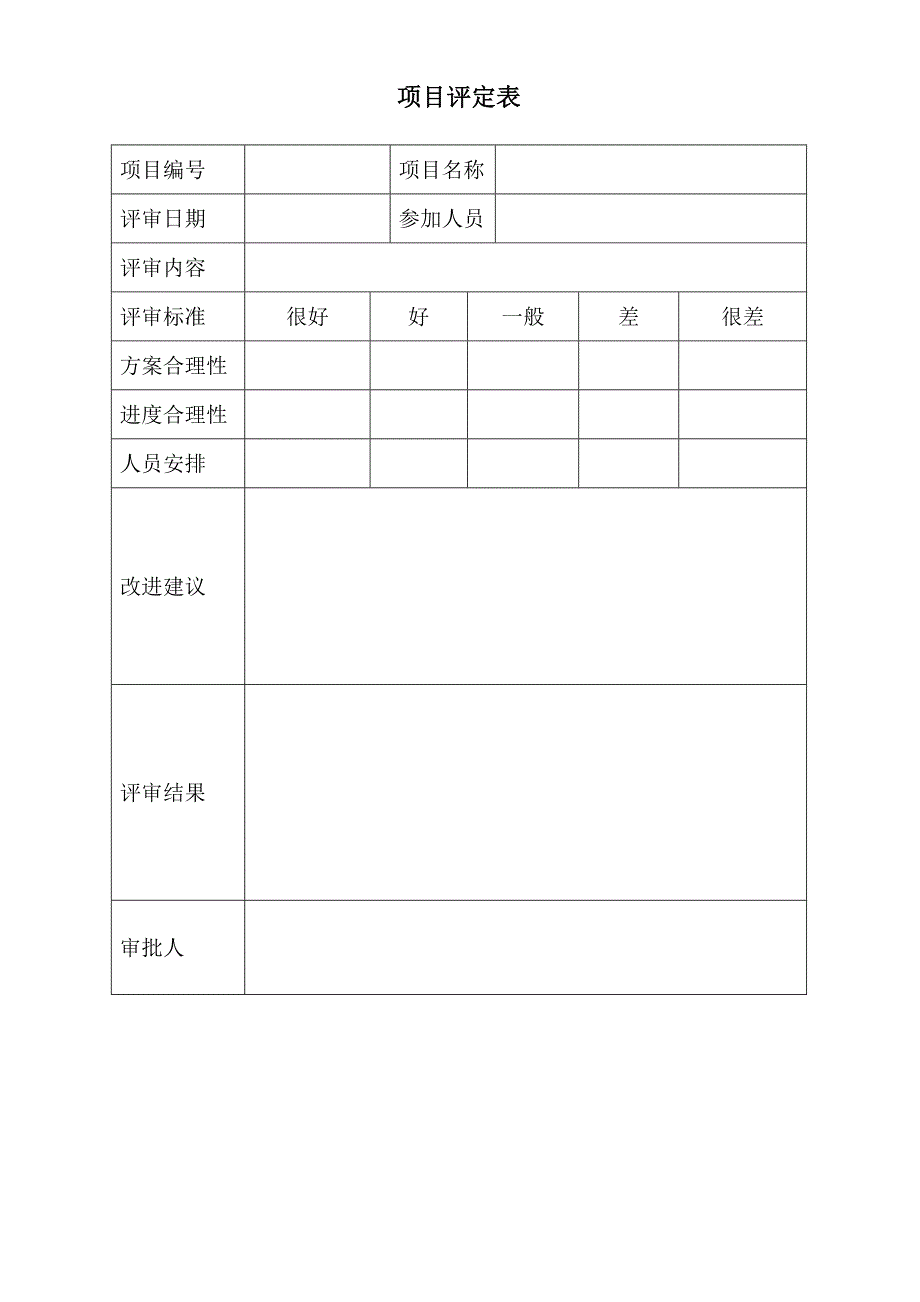 工程施工表格汇总_第3页