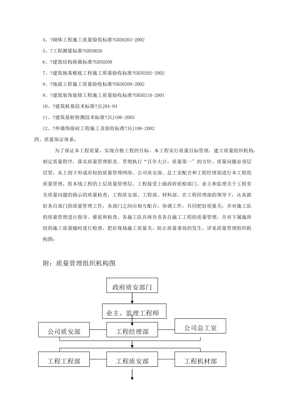 工程质量通病与防治措施专项施工方案3_第2页