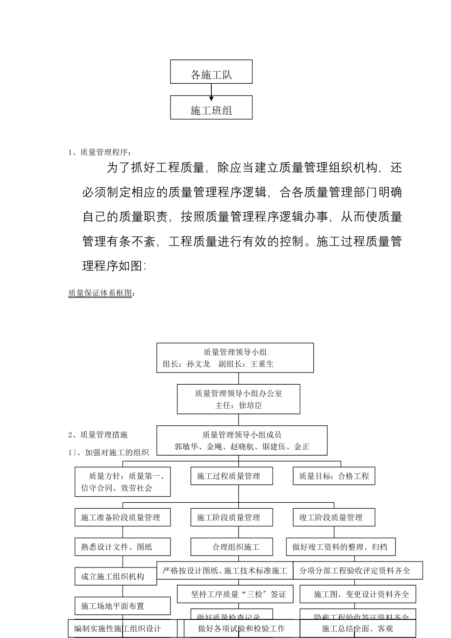 工程质量通病与防治措施专项施工方案3_第3页