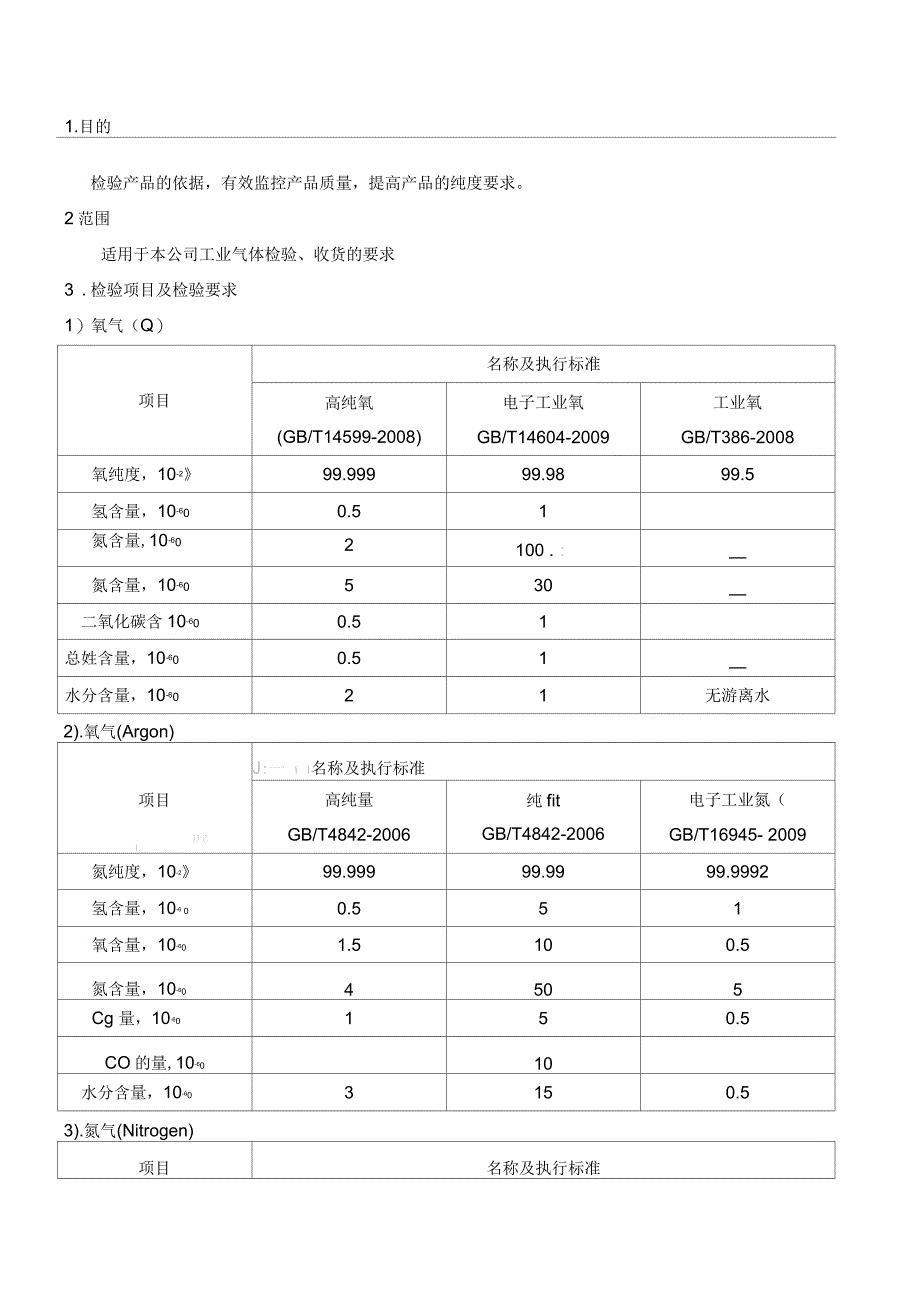 工业气体纯度标准1_第1页