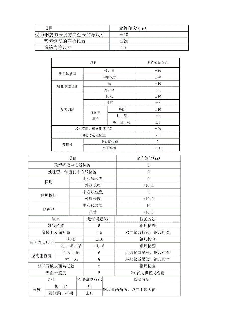 a钢筋闪光对焊标准新版_第1页