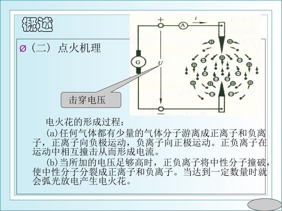 《汽车点火系统》PPT课件_第5页