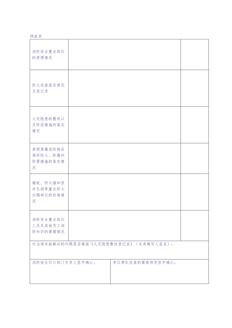 本7-防火检查记录本（天选打工人）.docx_第3页