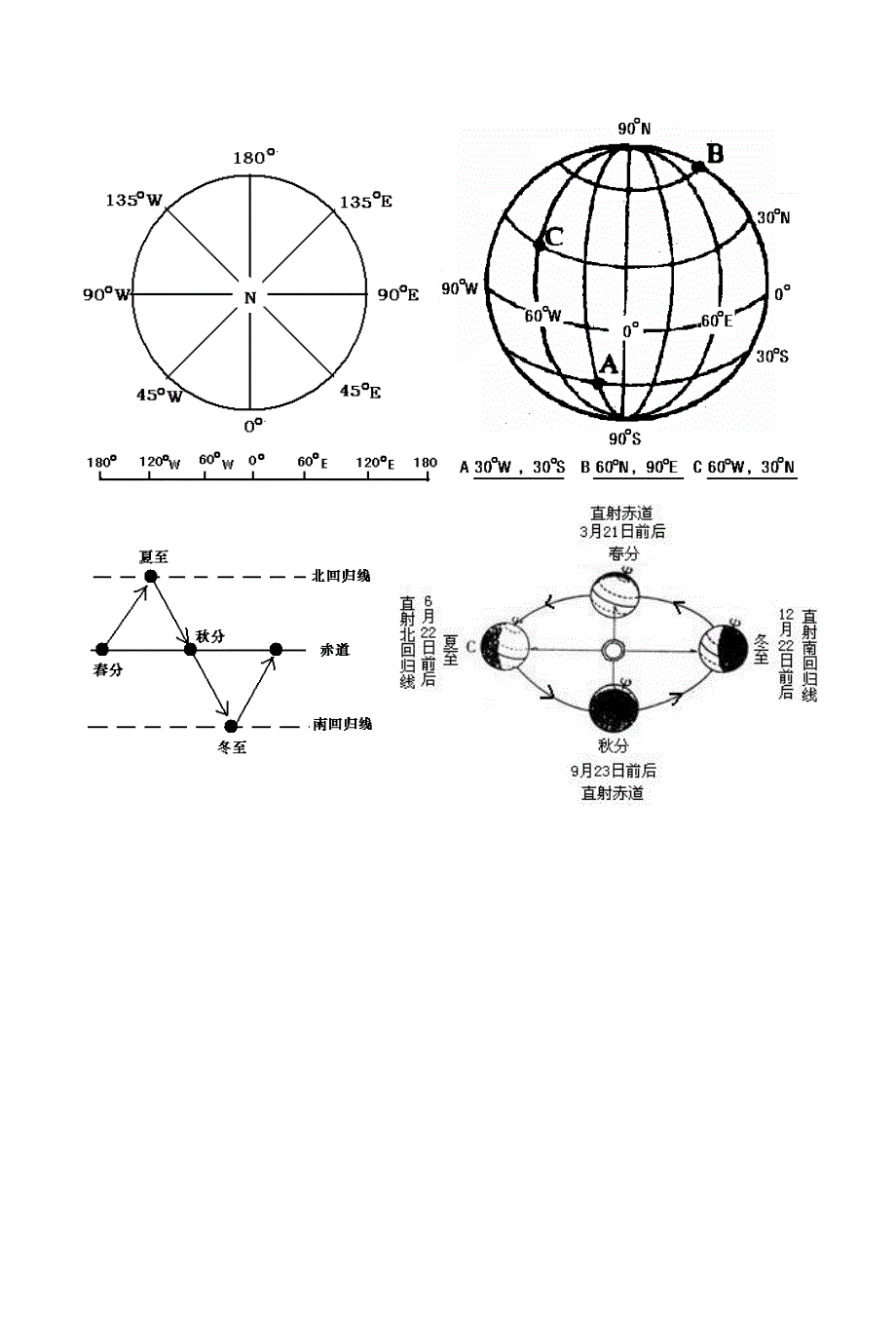 经纬网知识讲解与练习_第4页