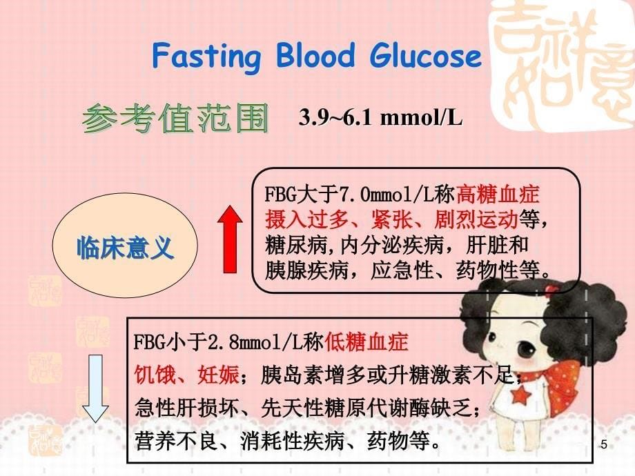 医学最后第七章临床常用生物化学检测_第5页