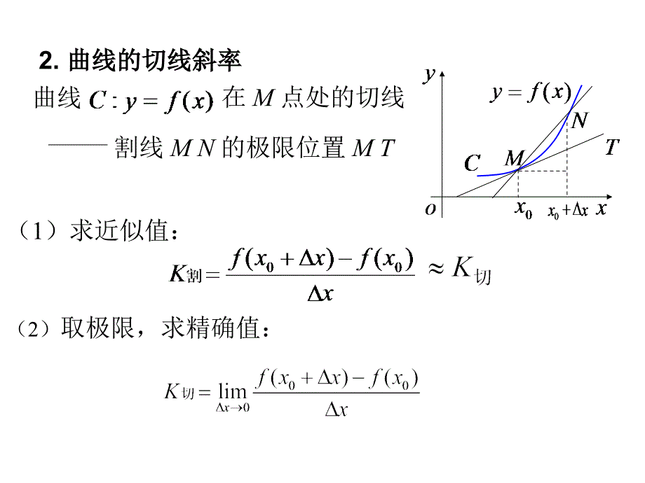 节导数的概念_第4页