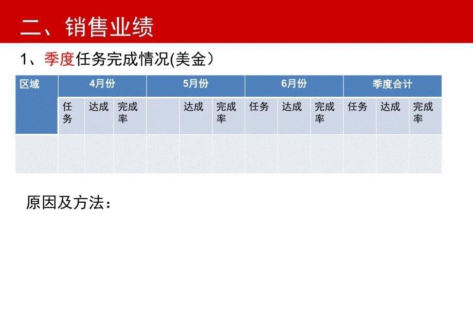 业务季度述职报告模板课件_第5页