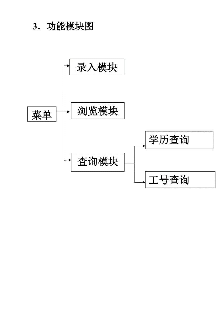 C语言课程设计报告模板_第5页