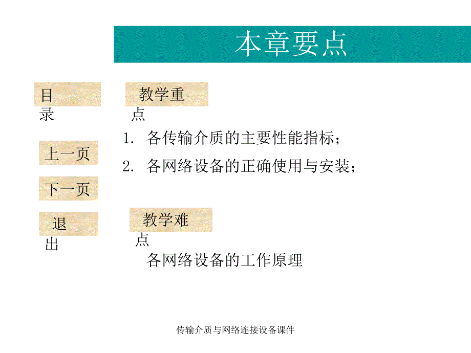 传输介质与网络连接设备课件_第3页