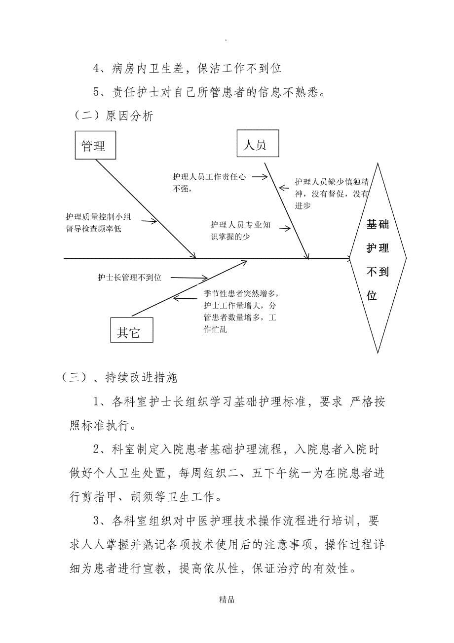 201X年第一季度护理质量与安全管理质量控制情况通报_第5页