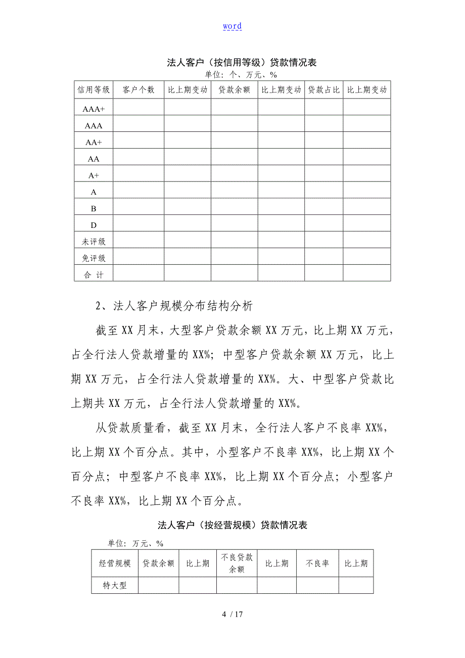 银行季度风险分析报告报告材料实用模板_第4页