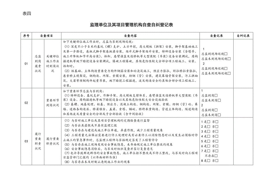 动态管理表格_第1页