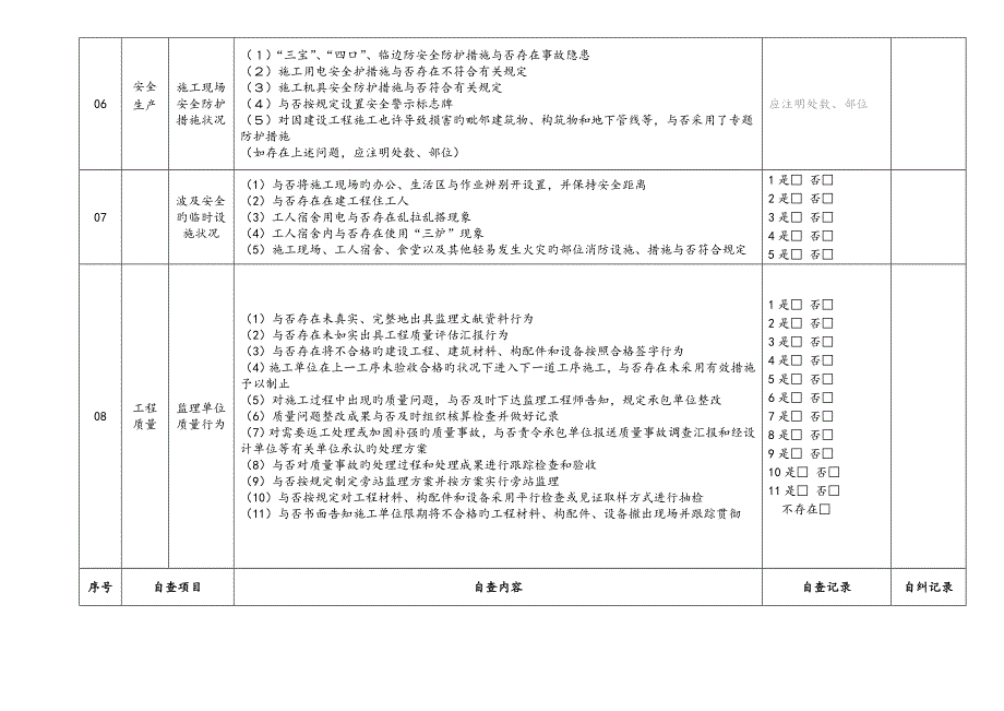 动态管理表格_第3页