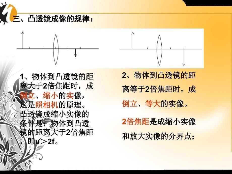 4、透镜及其应用_第5页