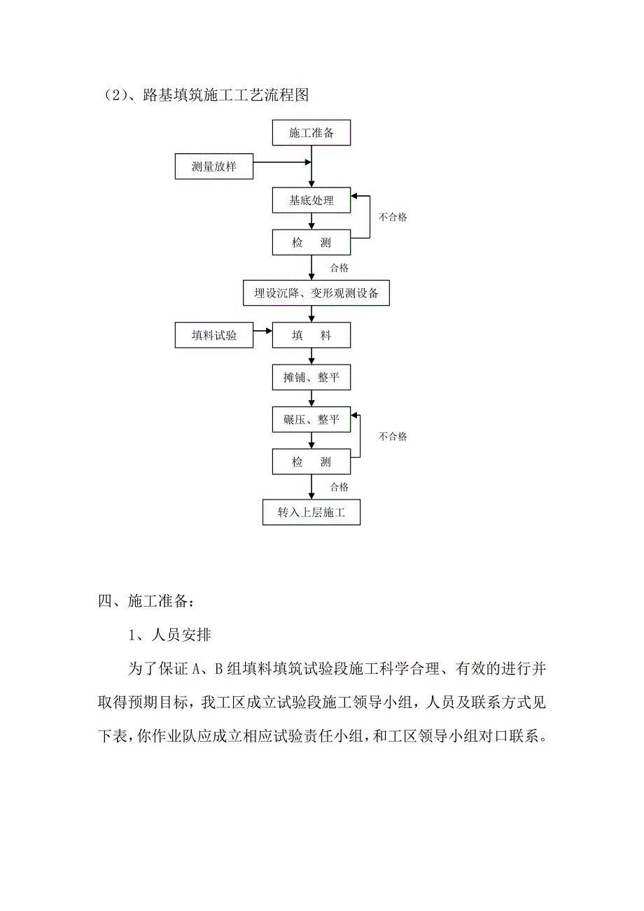 路基A、B组填料填筑作业指导书_第4页