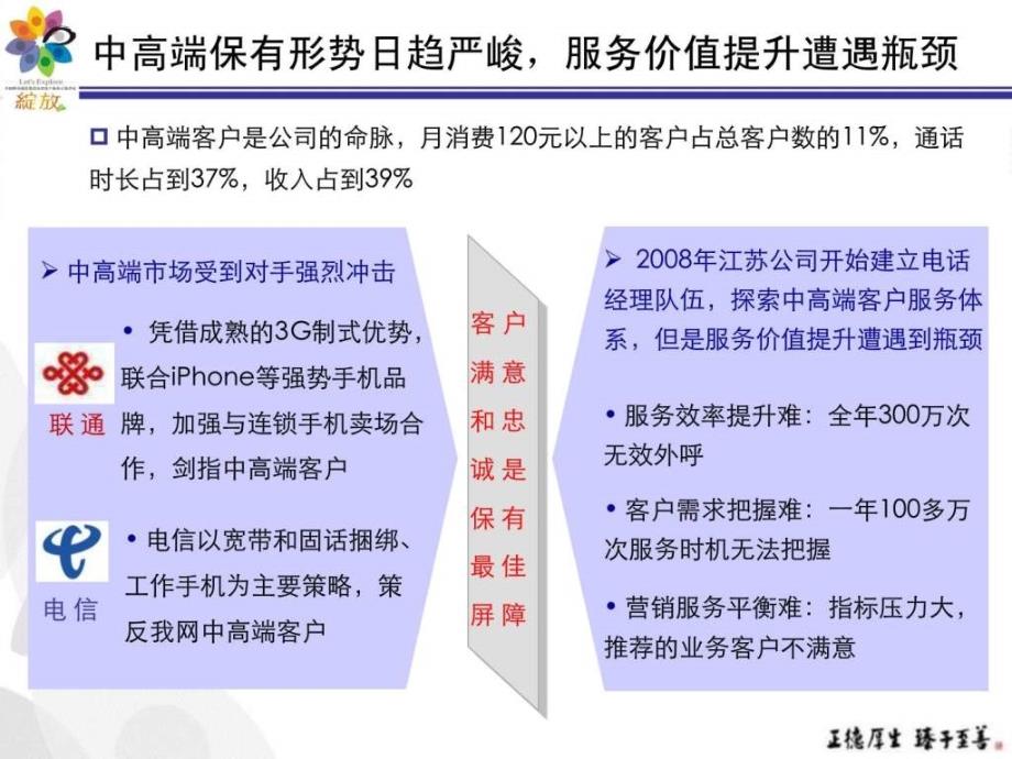 1江苏打造中高端客户关键时刻精准服务体系评审1_第3页