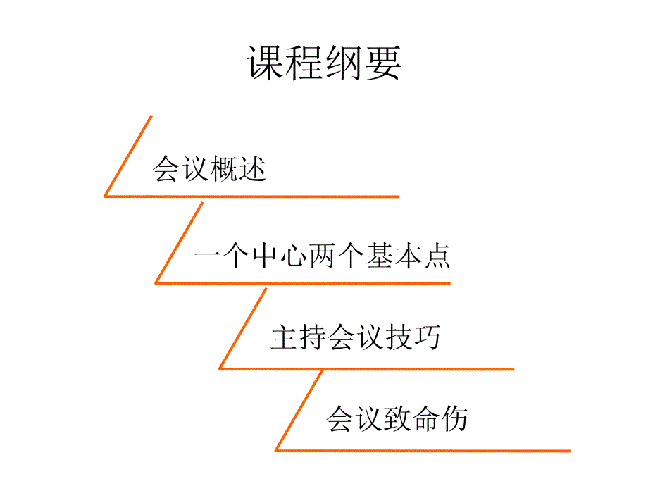 高效会议管理PPT课件_第2页