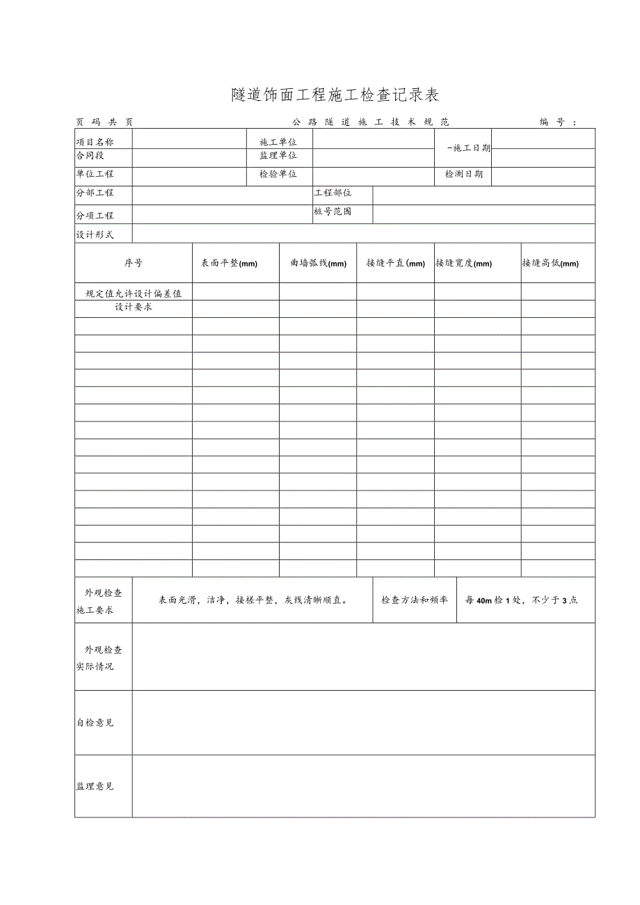 隧道饰面工程施工检查记录表_第1页