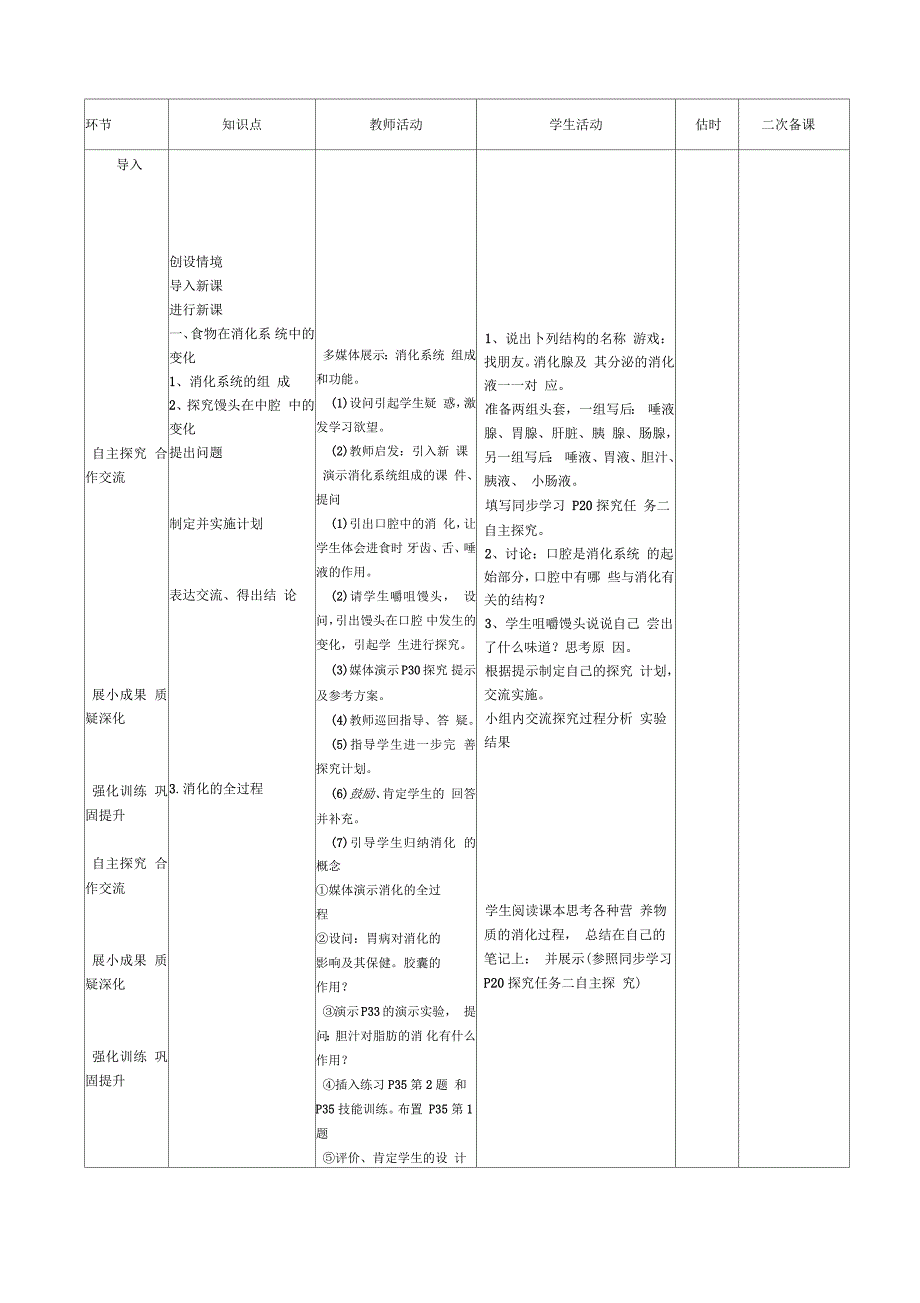 七年级生物《4-2-2消化和吸收》教案_第2页